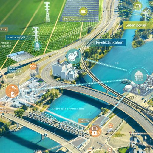 Green Hydrogen Is Coming (Part II)