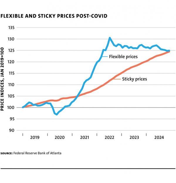 Dolan online tariff 2412 webchart r2