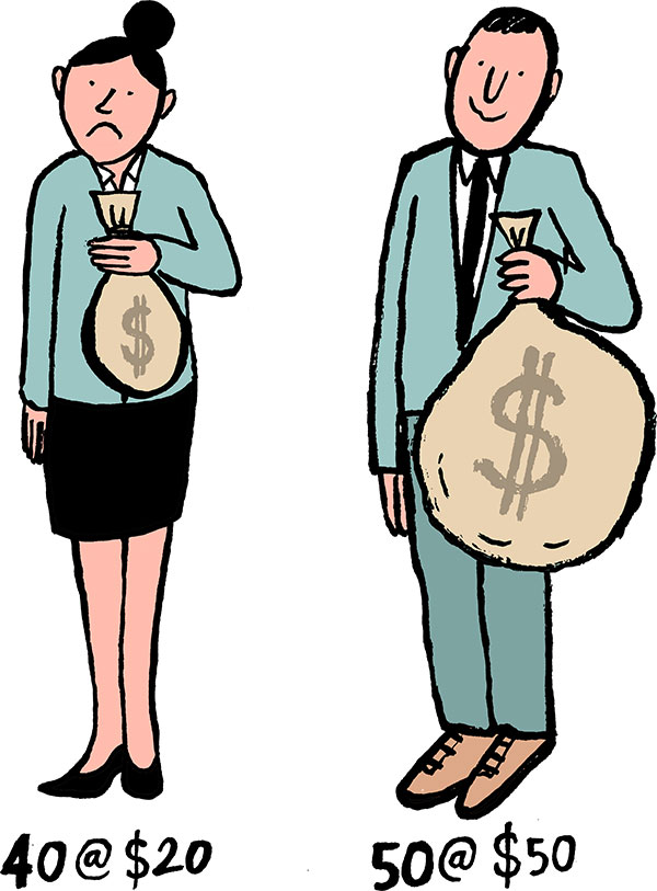 achieve gender equality in pay 01