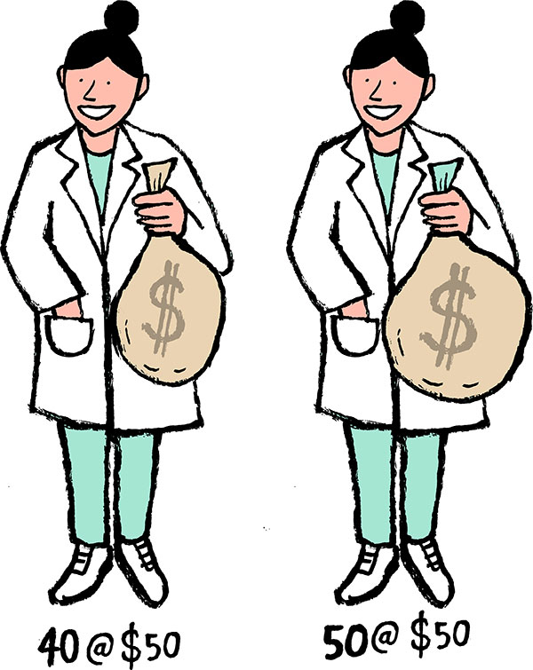 achieve gender equality in pay 02