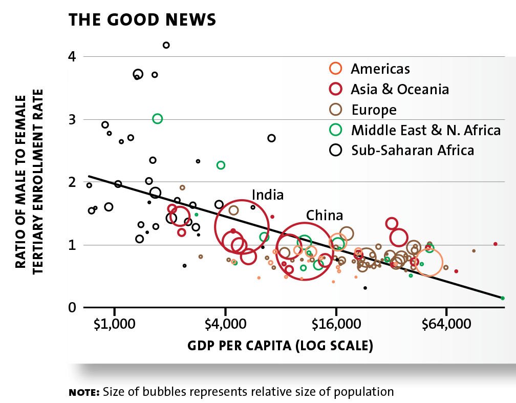 economy graph image 2