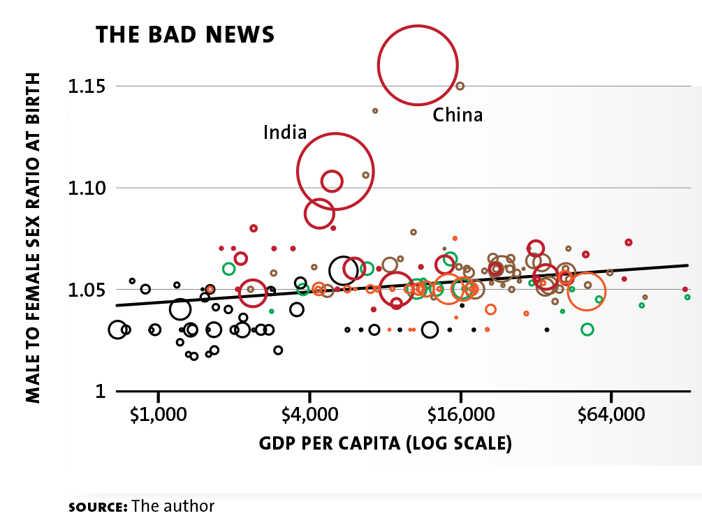 economy graph image 2