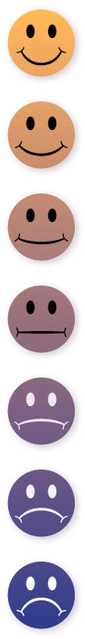 lists smiley faces