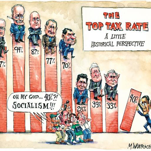 A Monetary and Fiscal History of the United States